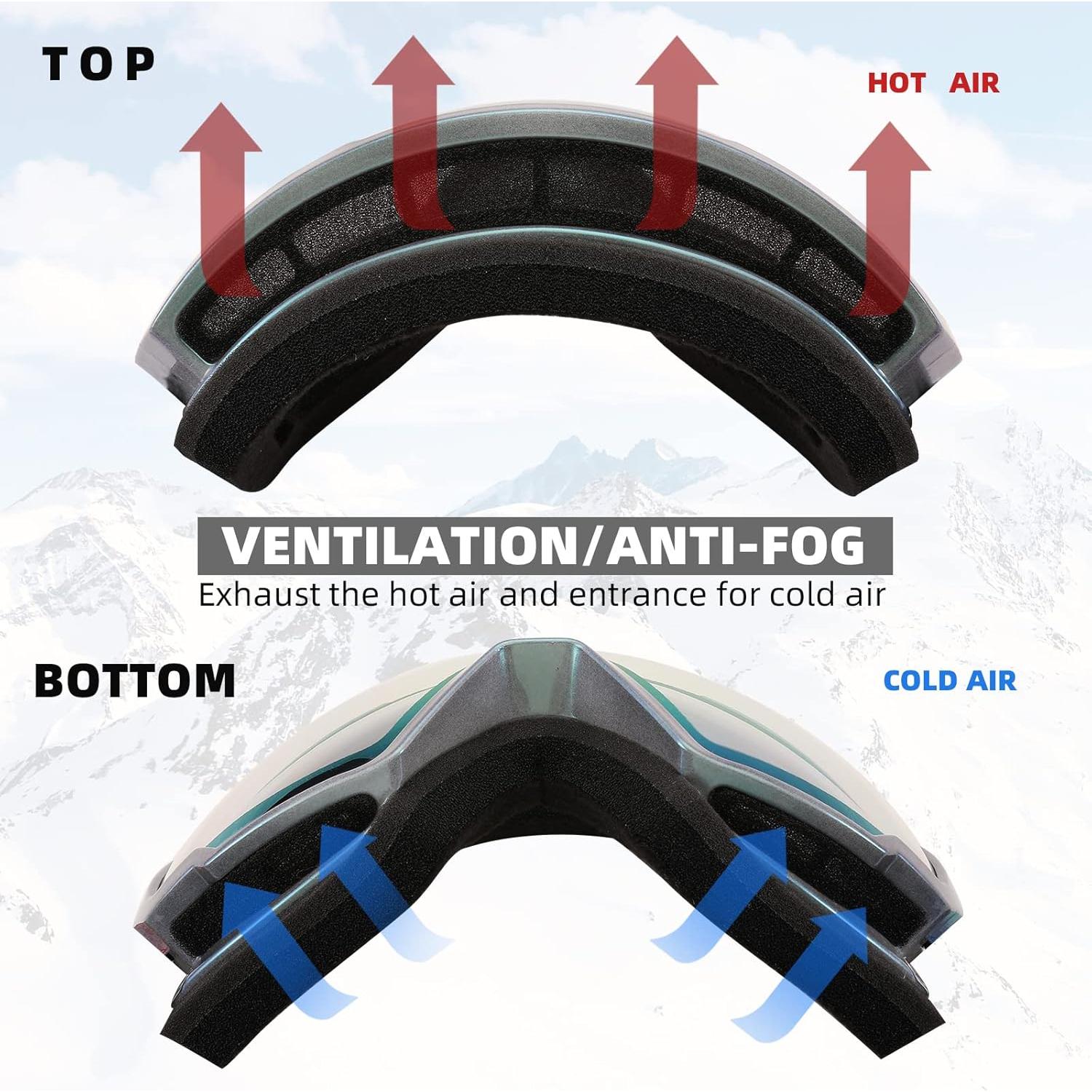 Gafas de Esquí FEISEDY OTG UV 100% Protección - Unisex