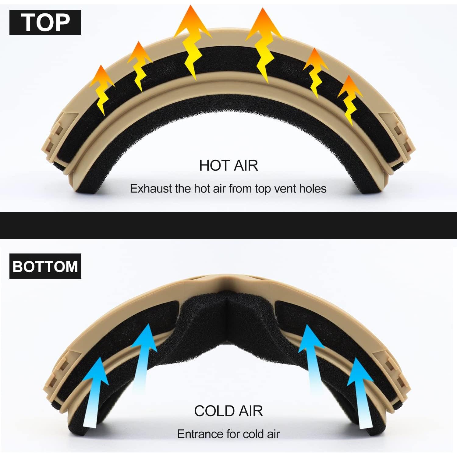 Gafas Tácticas SPOSUNE con 3 Lentes Intercambiables UV400