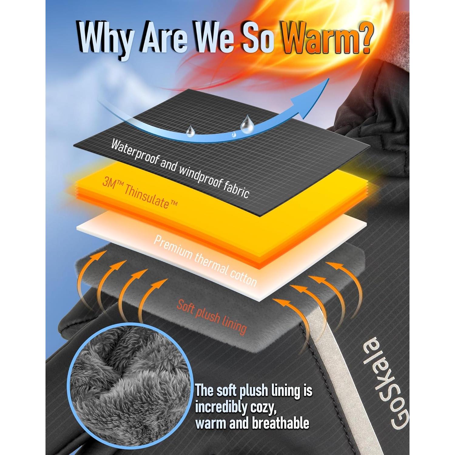 Guantes de Invierno GoSkala Táctiles Impermeables Unisex