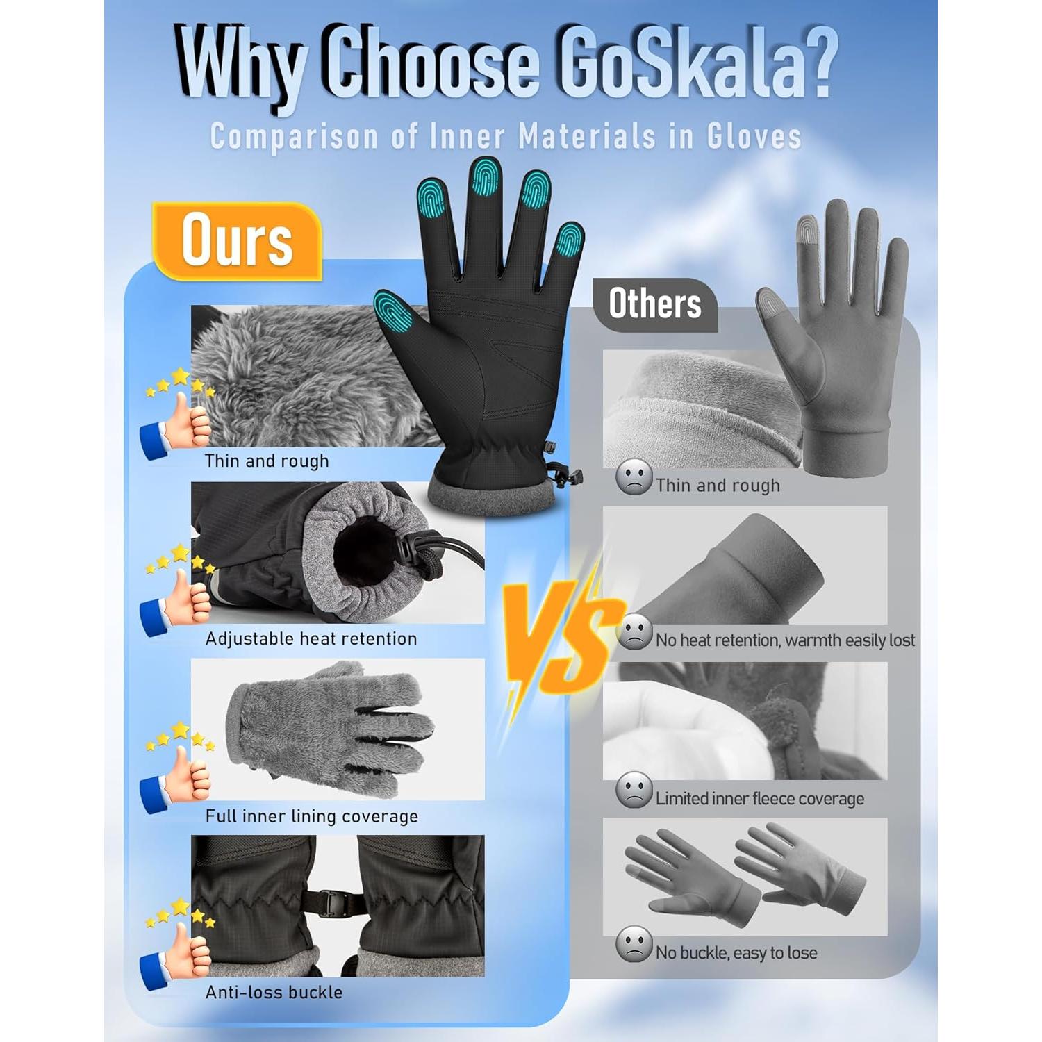 Guantes de Invierno GoSkala Táctiles Impermeables Unisex