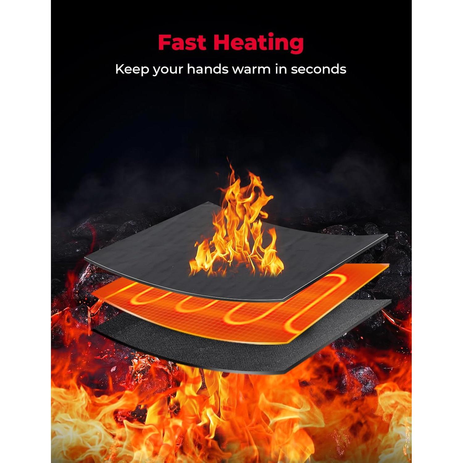 Agarraderas Calentadas KEMIMOTO ATV USB 6 Niveles IP67