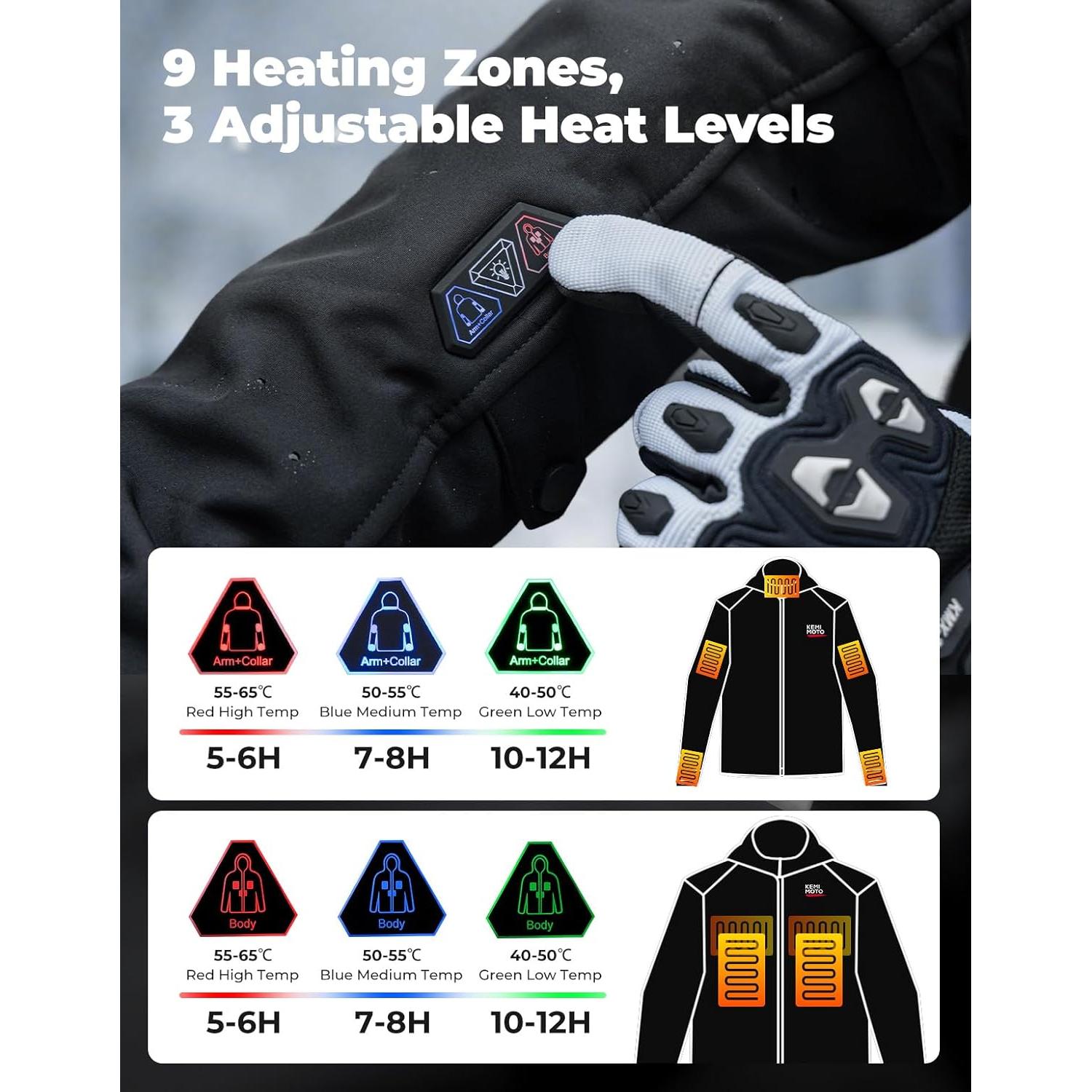 Chaqueta Calefaccionada KEMIMOTO para Motocicleta 12V 20000mAh