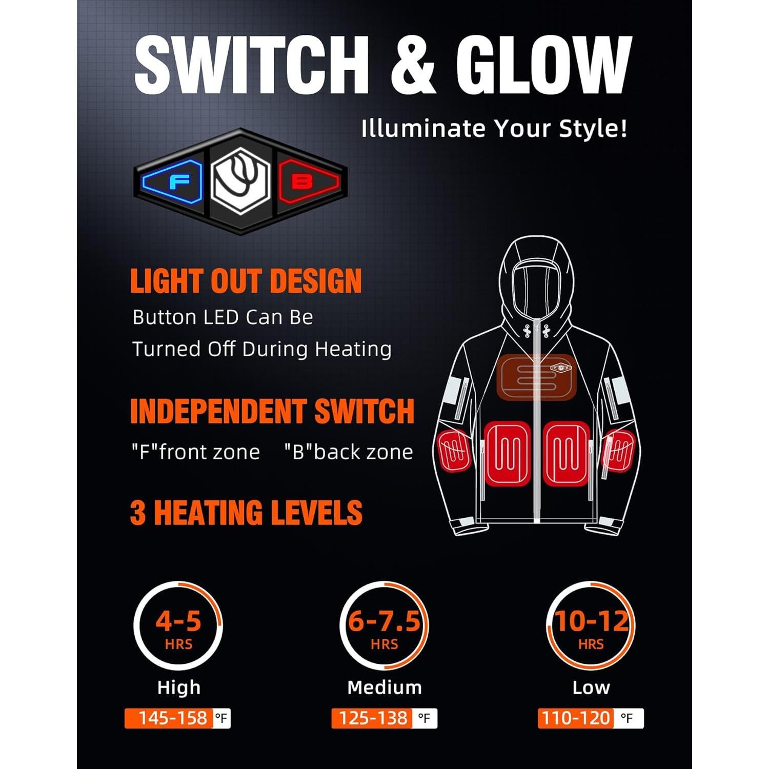 Chaqueta Calefaccionada Impermeable para Hombres WASOTO XL