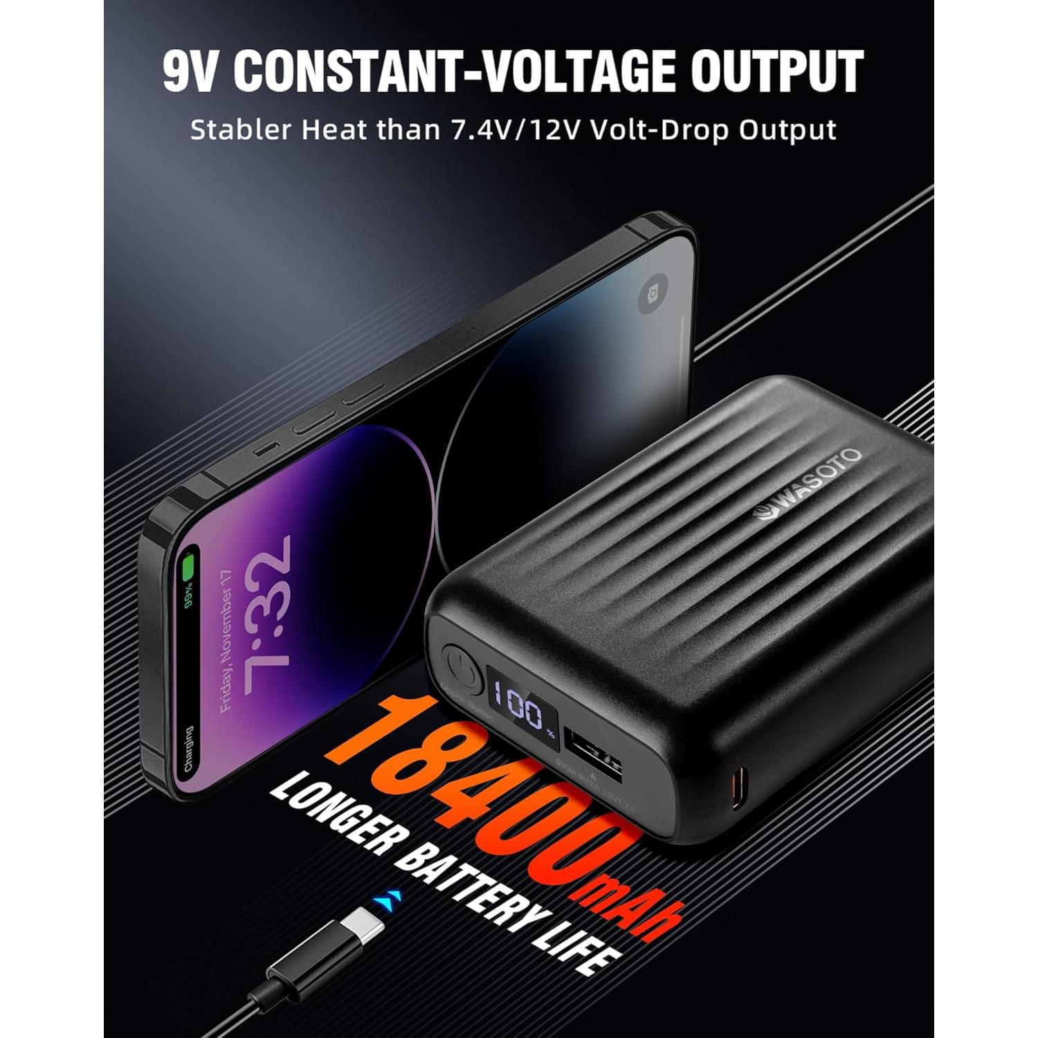 Chaqueta Calefaccionada Impermeable para Hombres WASOTO XL