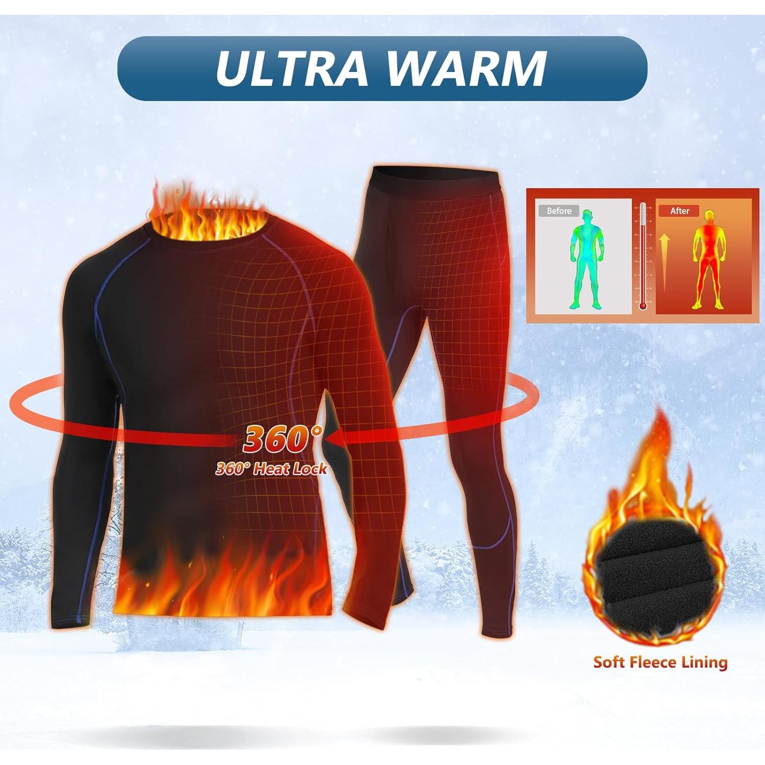 Conjunto Ropa Interior Térmica SIMIYA Hombres Azul Marino