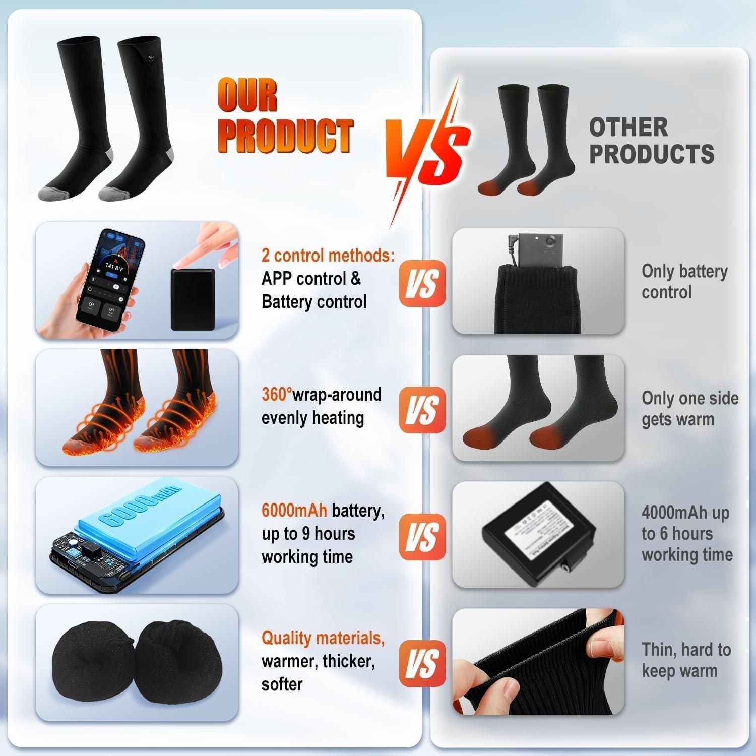 Calcetines Calentados LVTFTAD APP Recargables 6000mAh Unisex