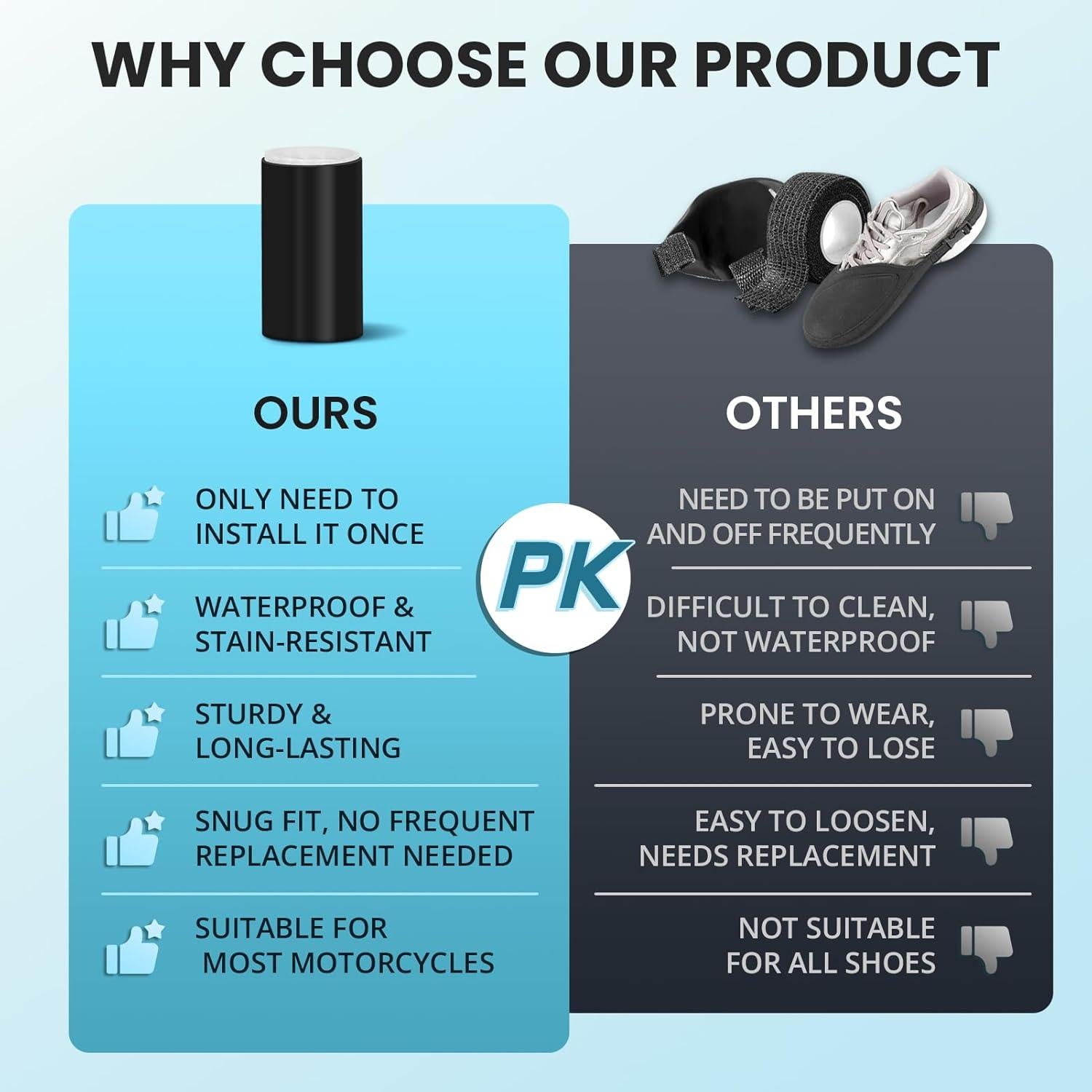 Protector de Zapatos KAMBOLLY para Cambiador de Motocicleta 3PCS