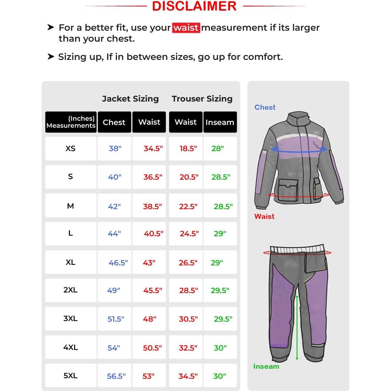 Traje de Lluvia Ripstop para Mujeres First Mfg Co - Impermeable y Transpirable