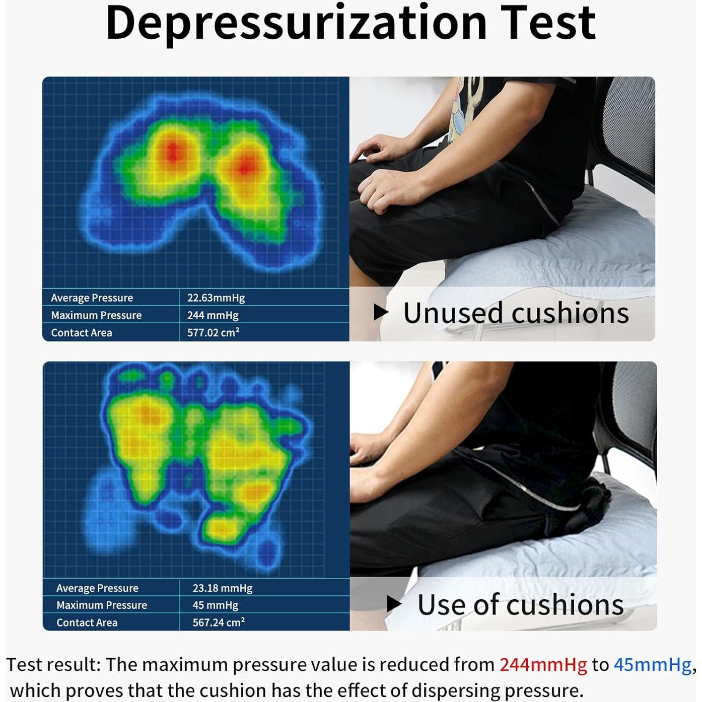 Funda Inflable para Asiento de Motocicleta JFT - Alivio Presión