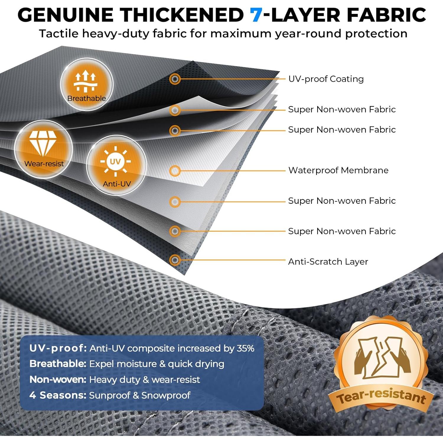 Cubierta para Remolque 5ta Rueda RVMasking 12.2m-13.1m Gris