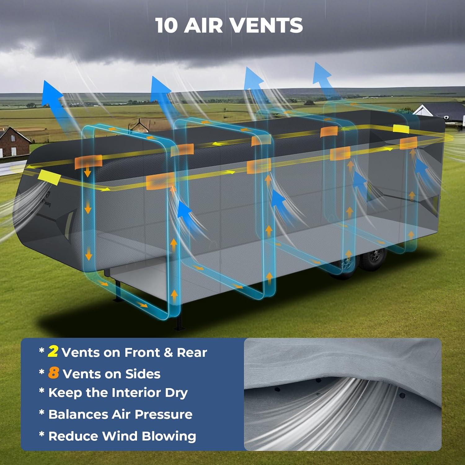 Cubierta para Remolque 5ta Rueda RVMasking 12.2m-13.1m Gris