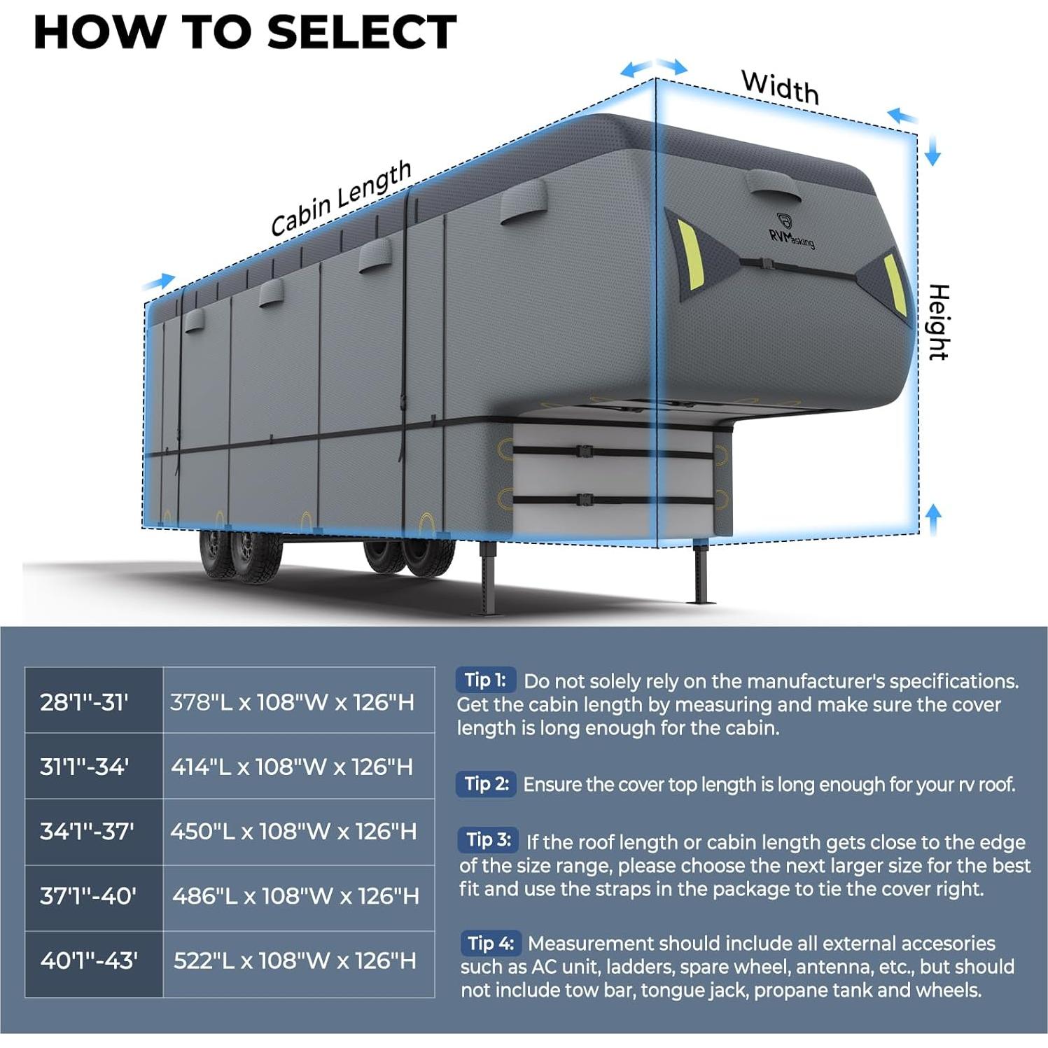 Cubierta para Remolque 5ta Rueda RVMasking 12.2m-13.1m Gris