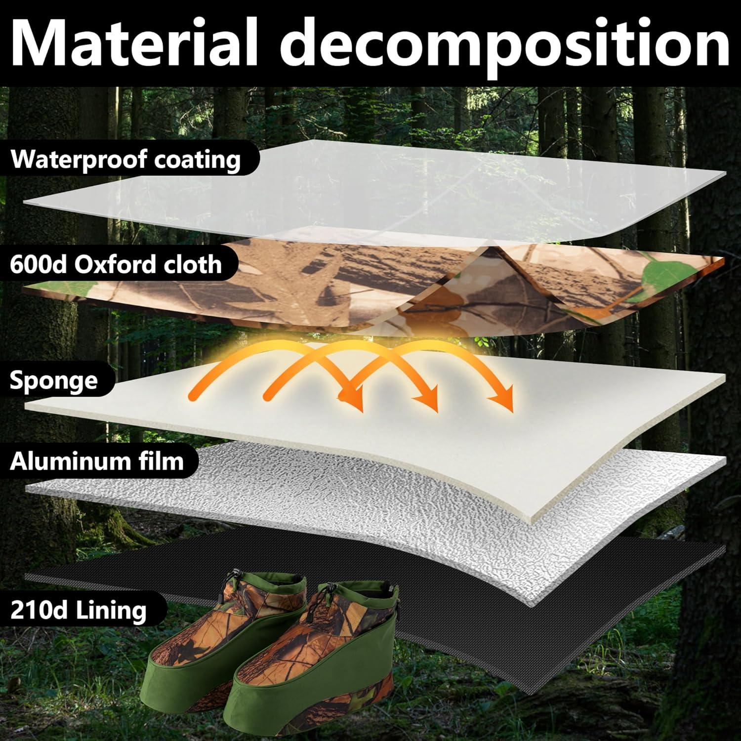 Cubiertas Aisladas Impermeables RunNico para Botas M/L