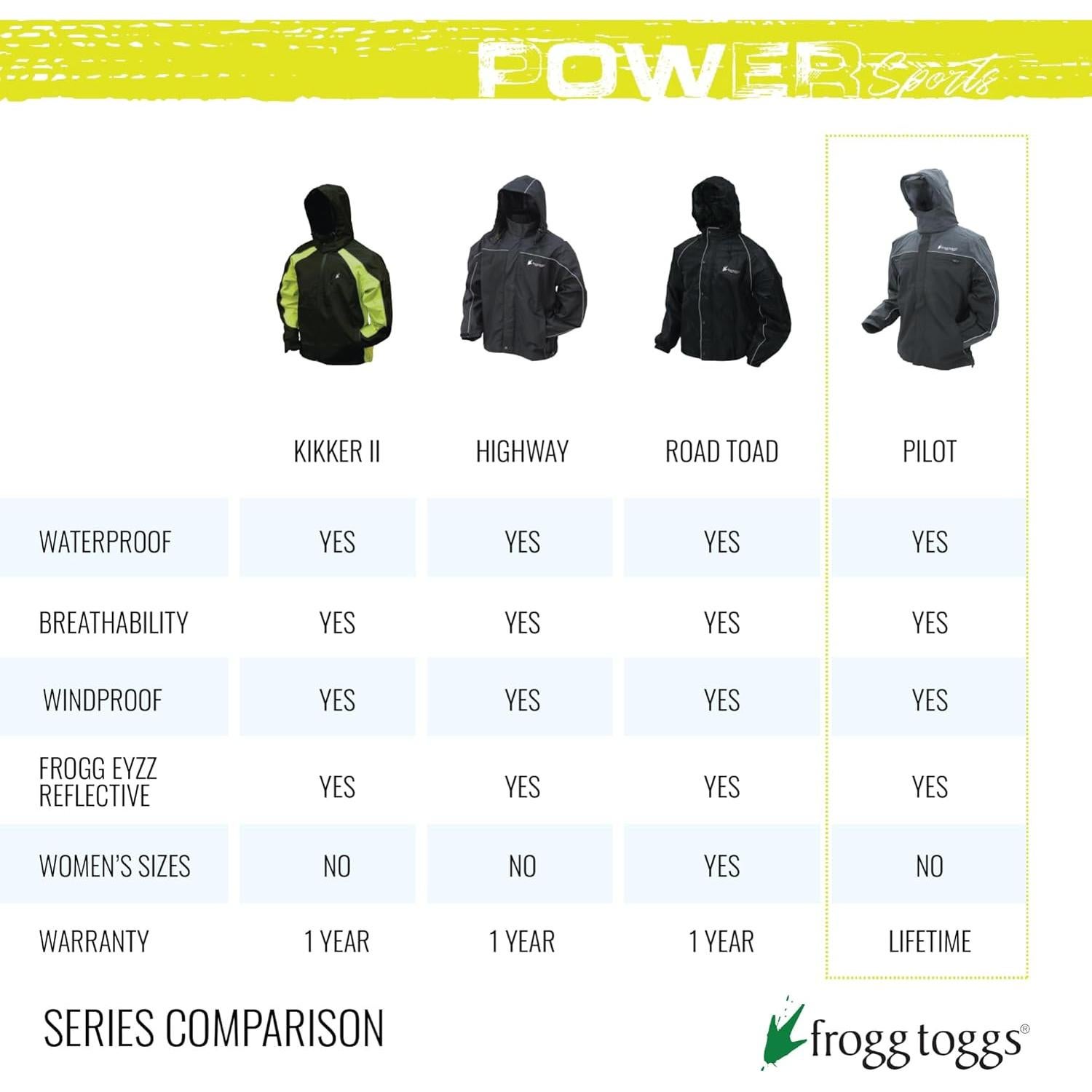 Chaqueta de lluvia reflectante Frogg Toggs Road Toad XX-Large