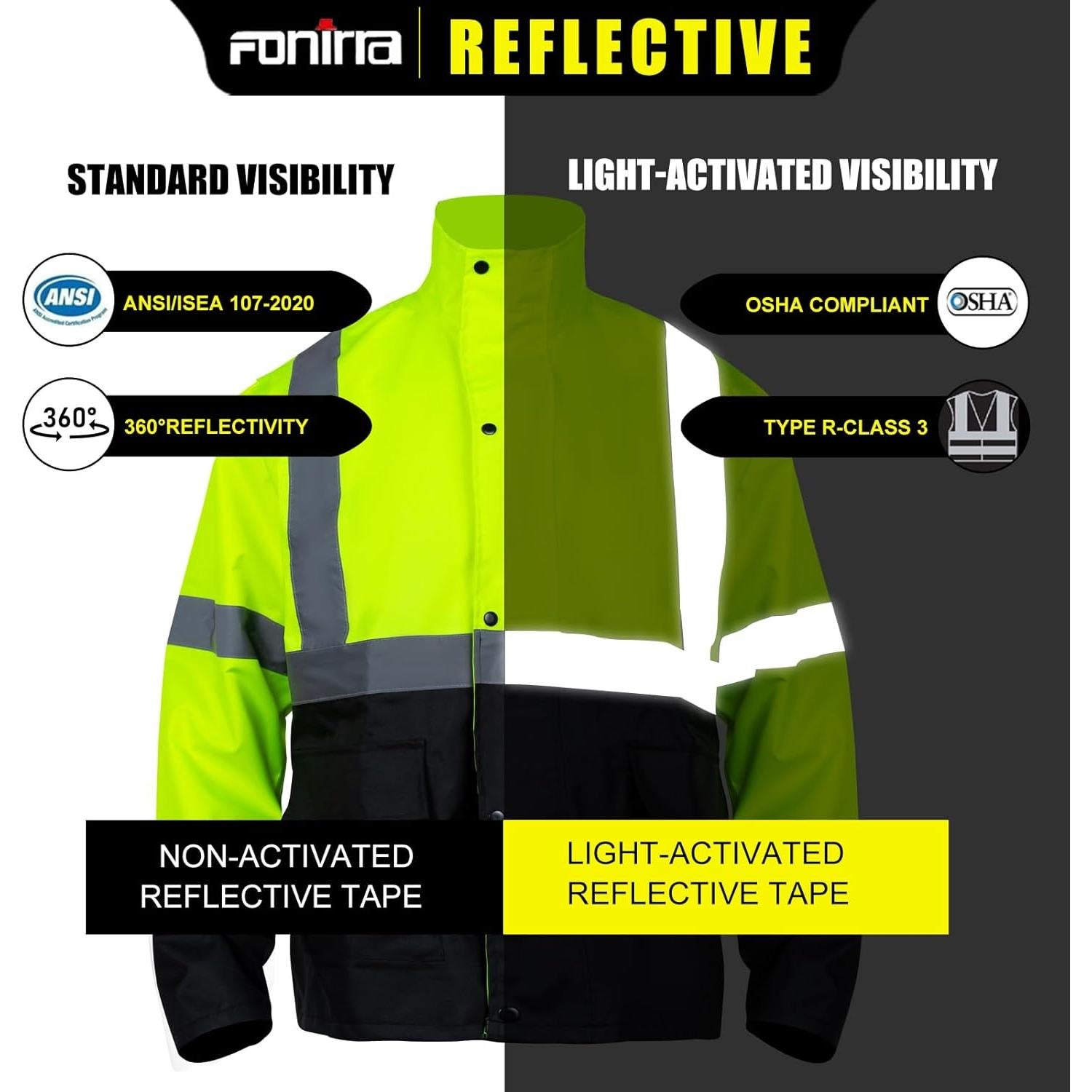 Chaqueta de Lluvia Hi Vis FONIRRA para Hombres Clase 3 Amarillo