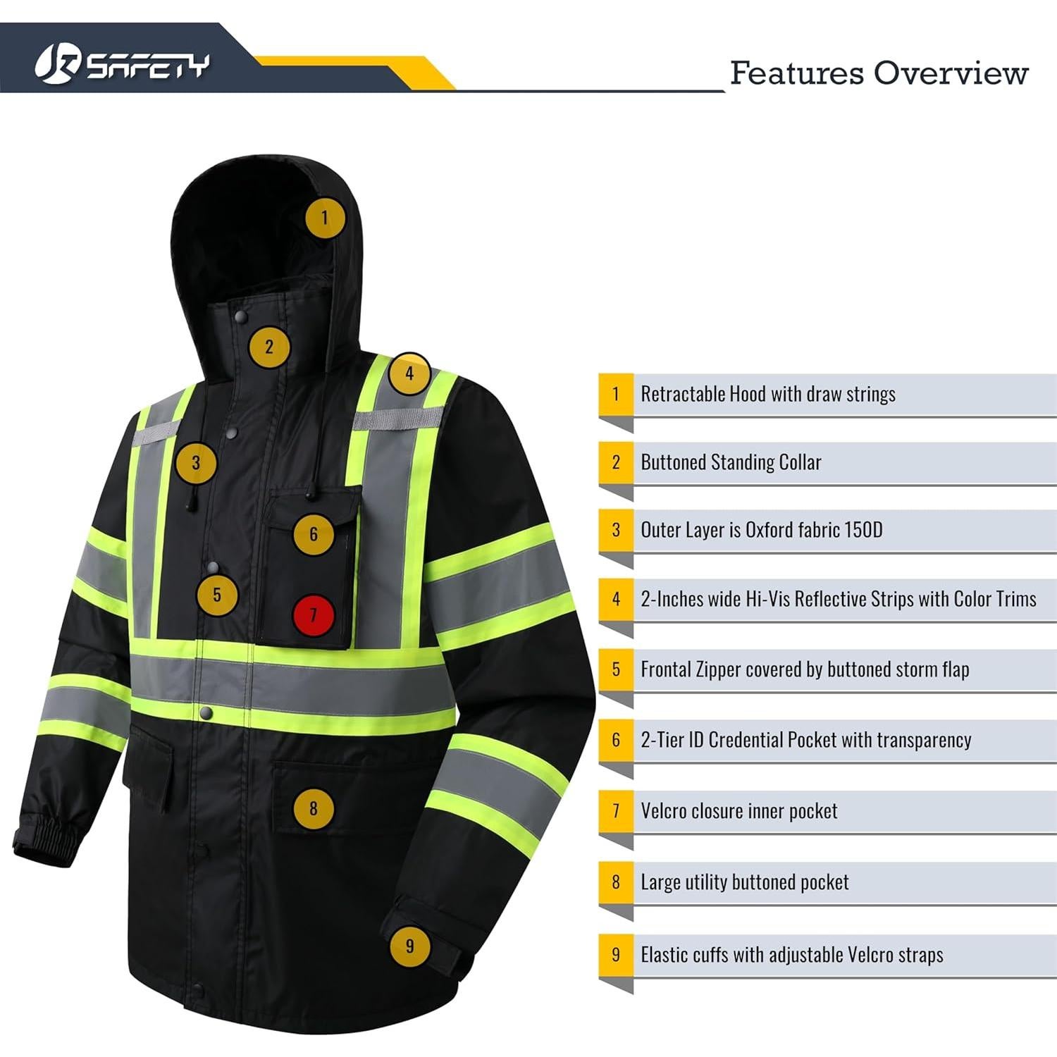 Conjunto Impermeable Reflectante JKSafety - Chaqueta y Pantalones L