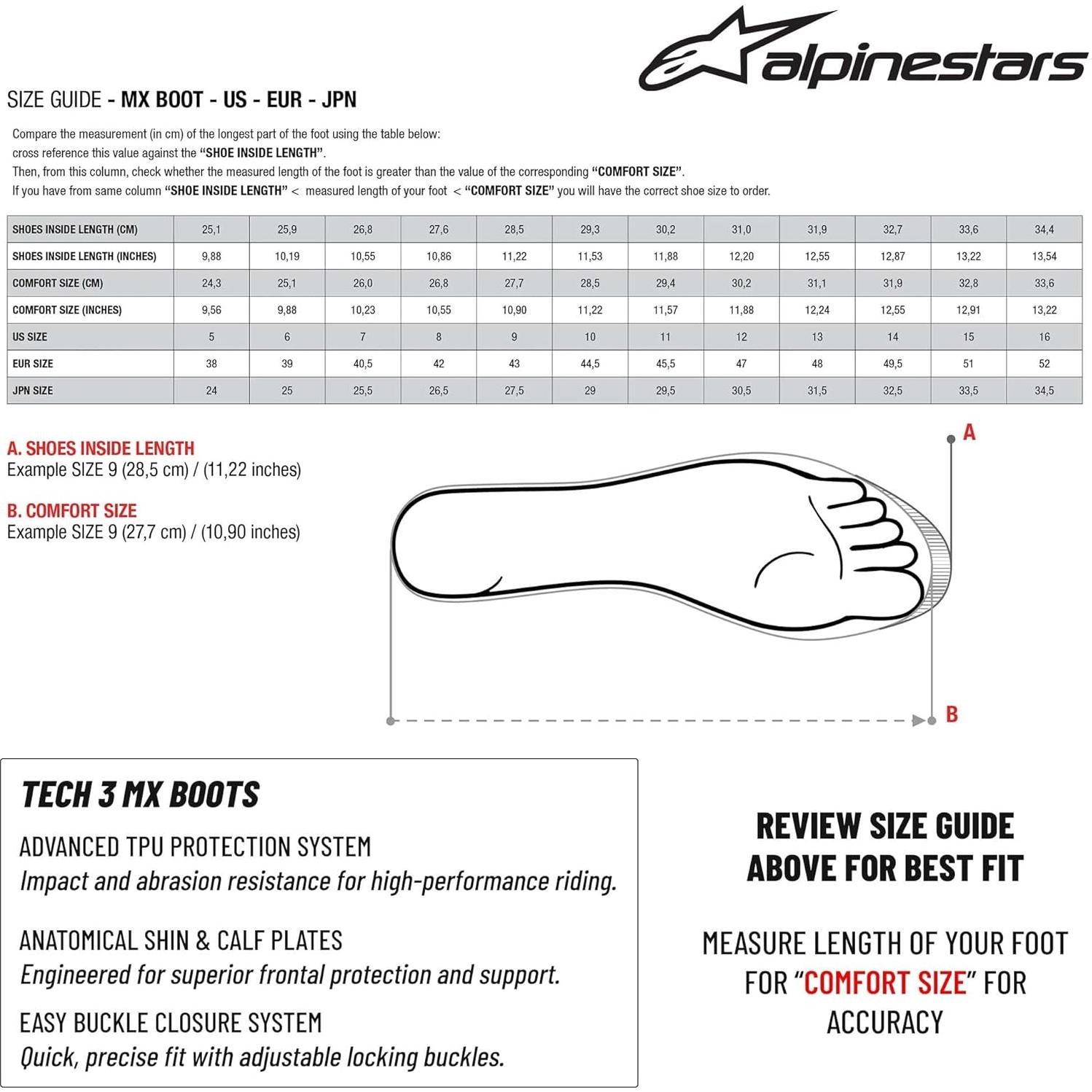 Botas de Motocross Alpinestars Tech 3 Talla 15 Negro/Blanco