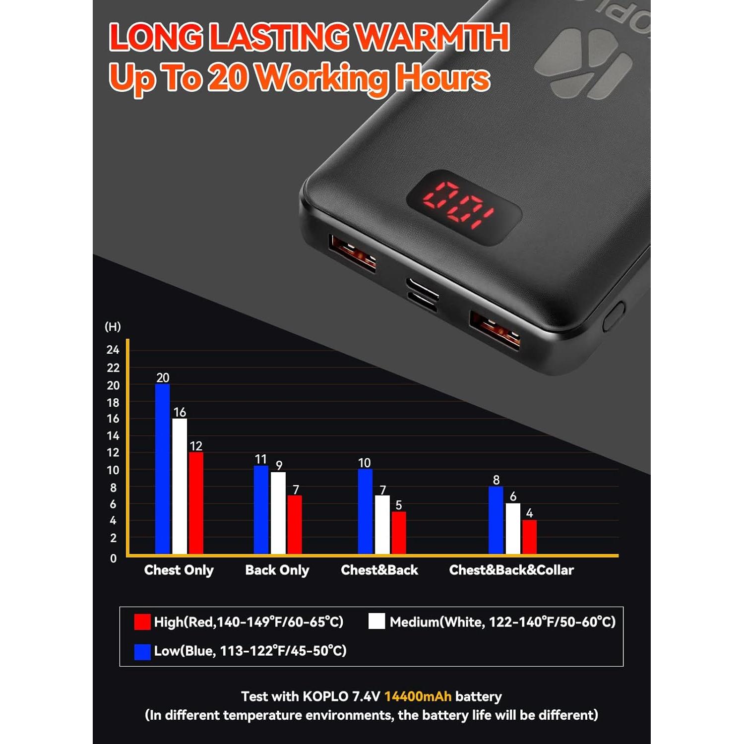 Chaqueta Térmica KOPLO Impermeable para Hombres XL