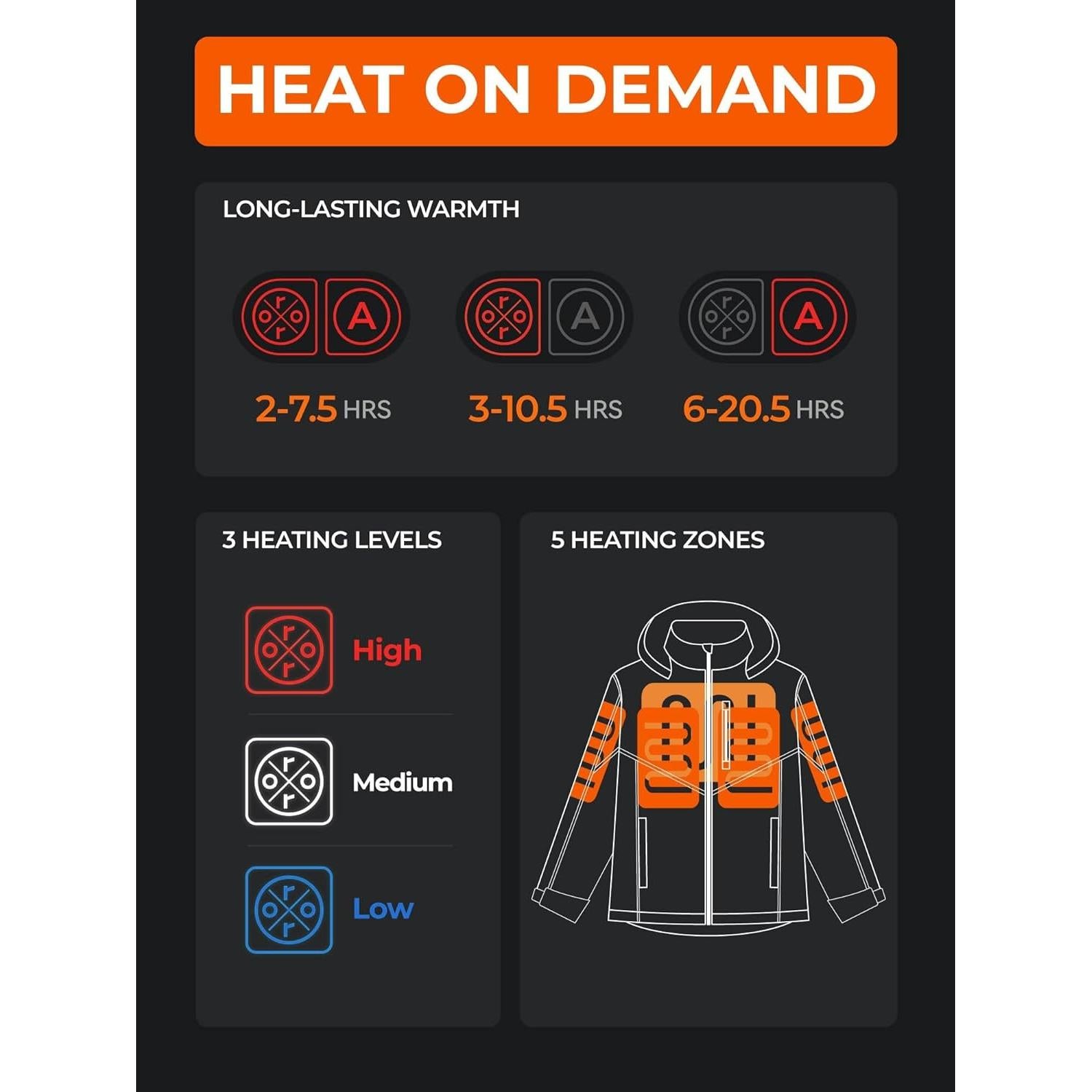 Chaqueta Térmica ORORO Hombre 5 Zonas Calor Doble Control