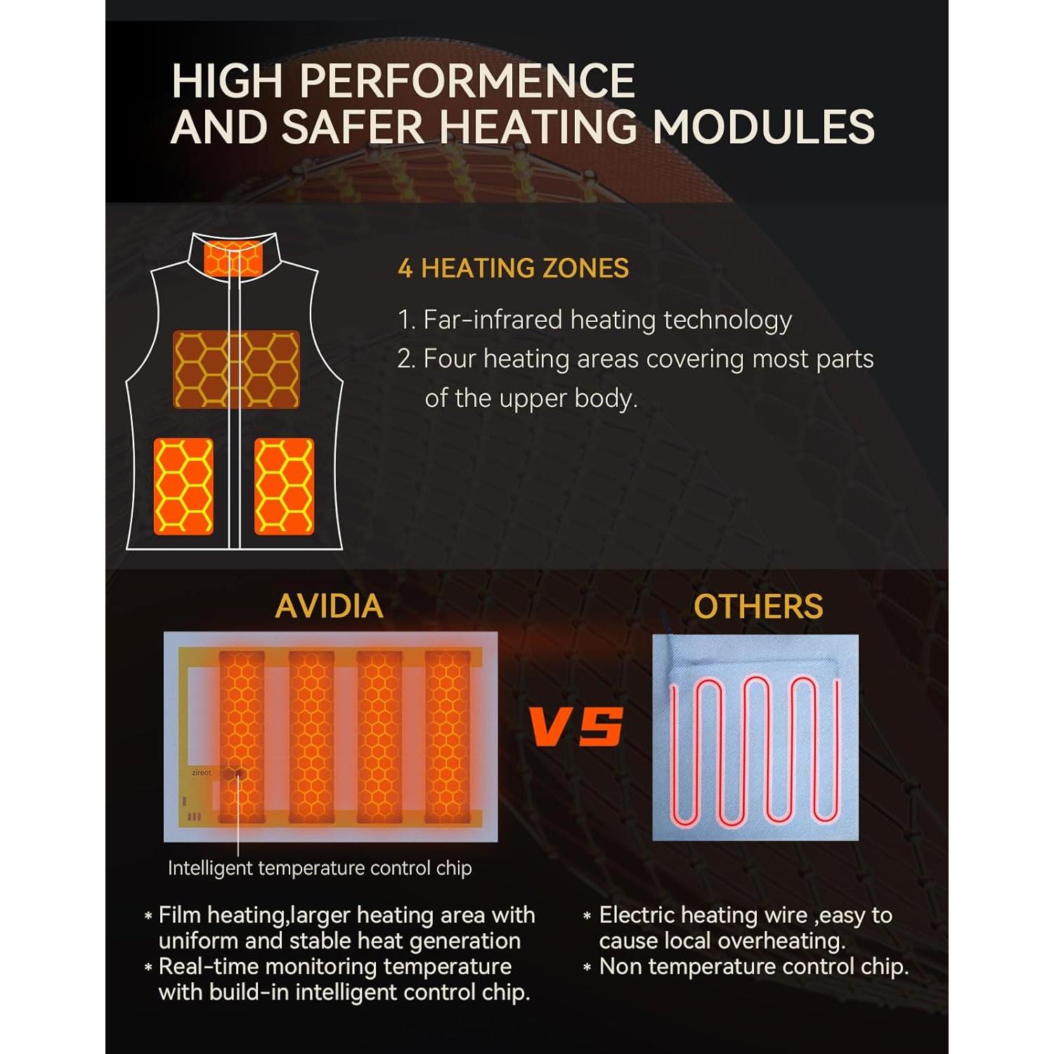 Chaleco Calentado AVIDIA para Hombres, Negro, Talla Grande, 4 Zonas