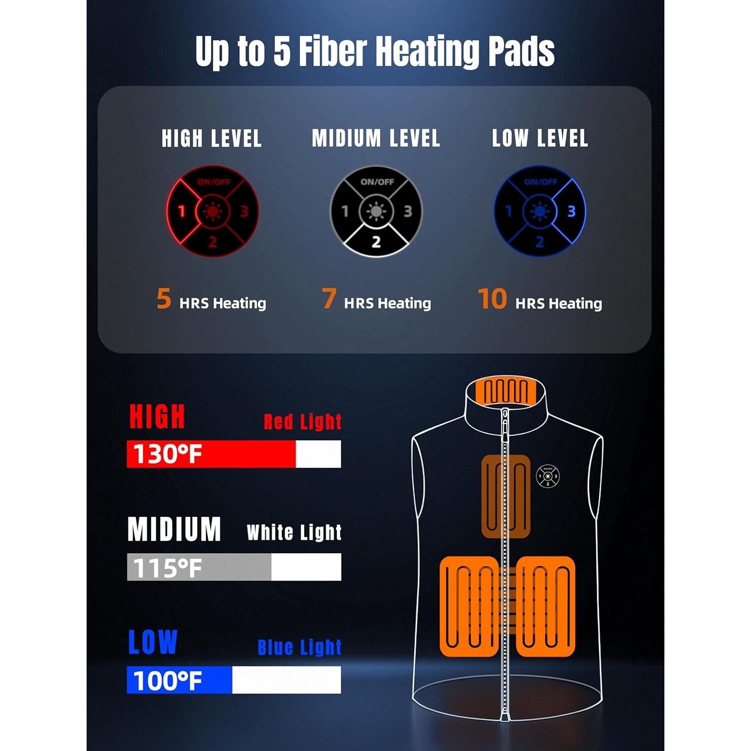 Chaleco Térmico Eltena para Hombres con Batería 12000mAh