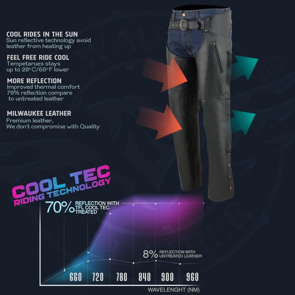 Chaps de Motocicleta de Cuero Premium Milwaukee Leather MLM5502