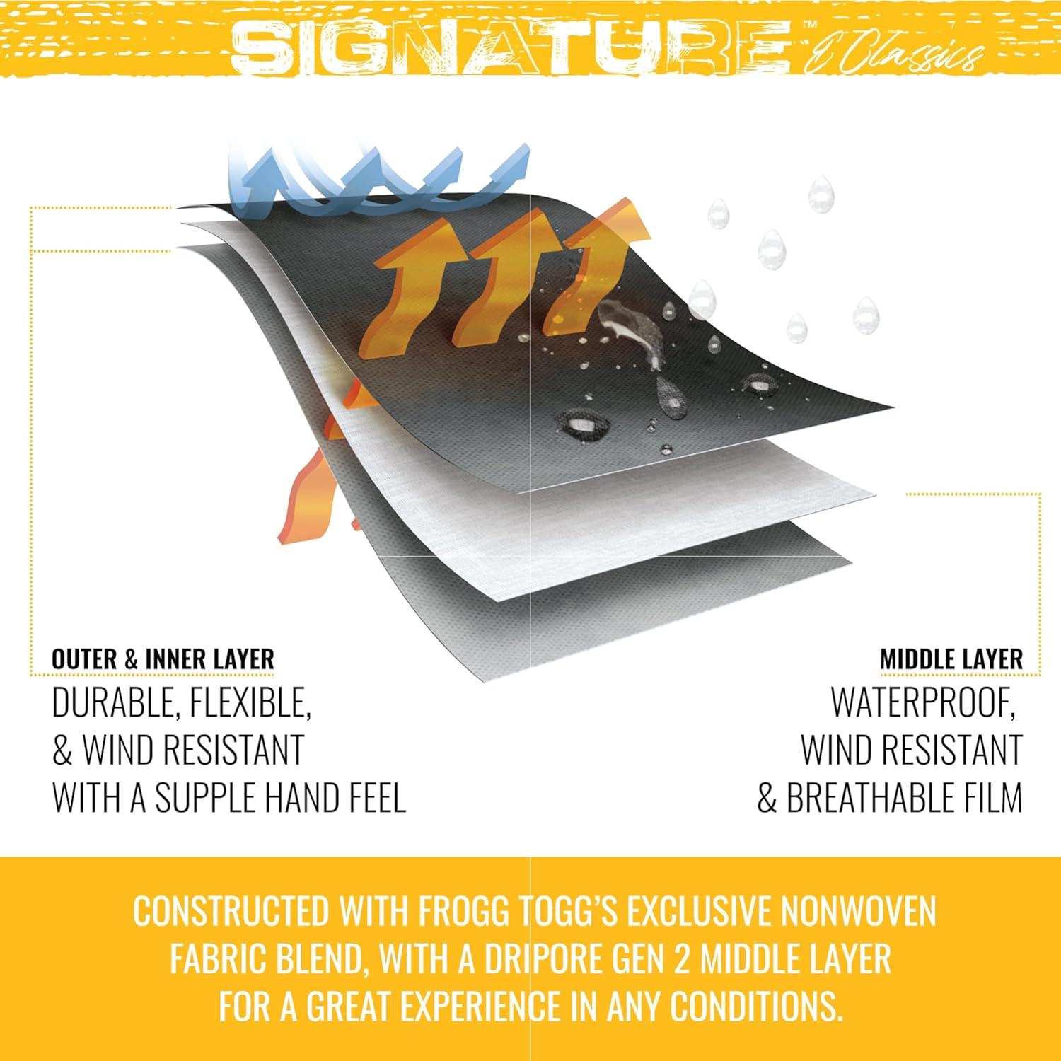 Pantalón de Lluvia Impermeable FROGG TOGGS Mediano Corto