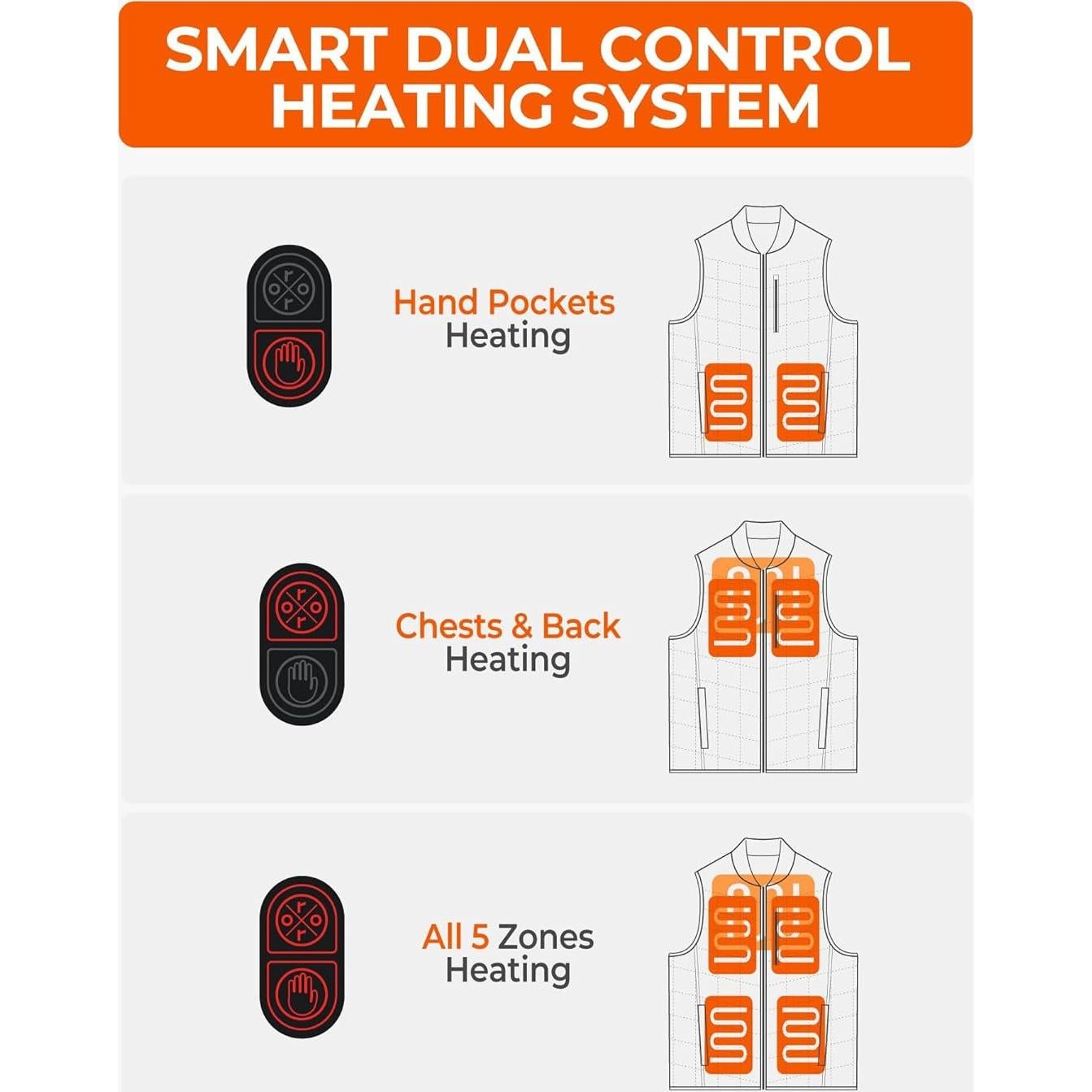 Chaleco Térmico ORORO Hombre Grande Azul con 5 Zonas de Calor