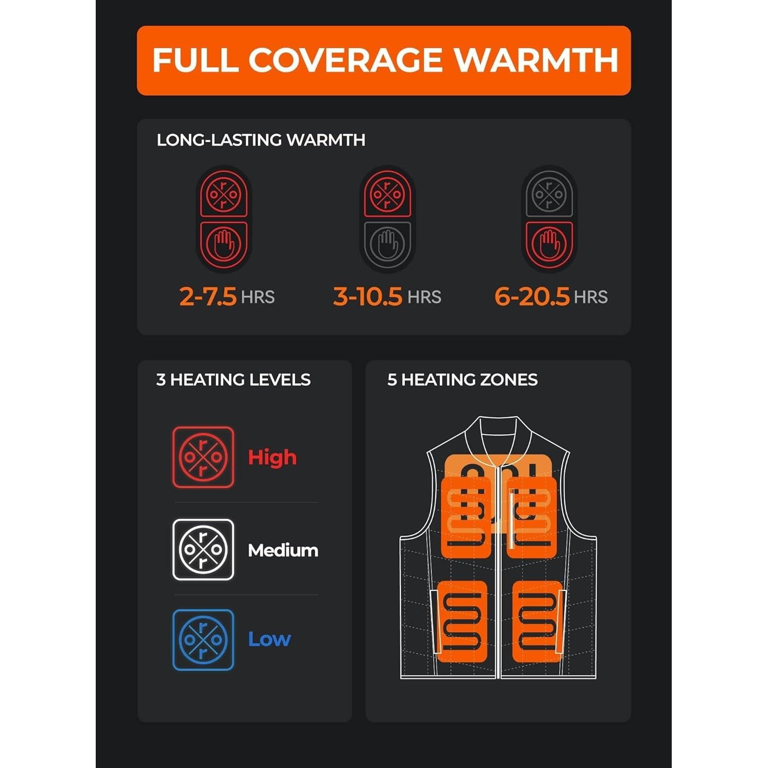 Chaleco Térmico ORORO Hombre Grande Azul con 5 Zonas de Calor