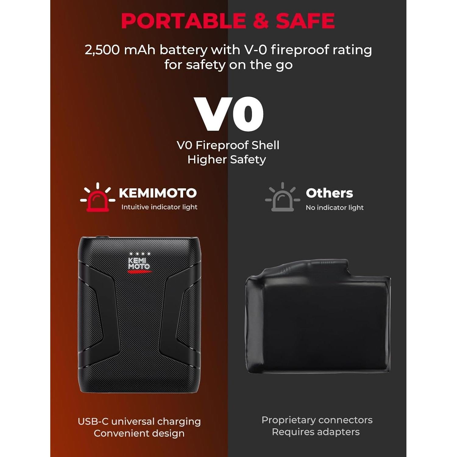 Guantes de Caza Calentados KEMIMOTO Camo Recargables Talla Grande