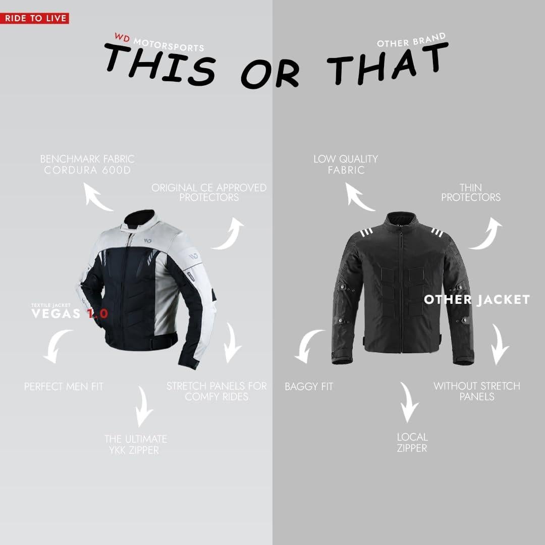 Chaqueta de Motocicleta WD Motorsports Vegas 1.0 Impermeable Gris