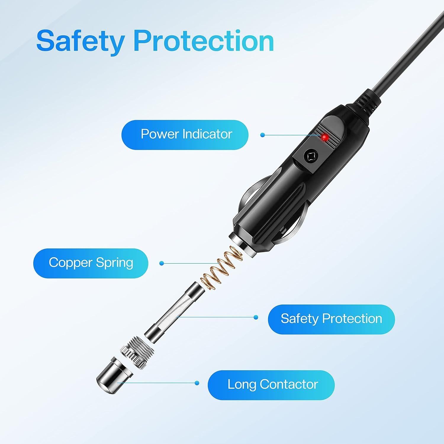 Almohadilla Térmica Comfier con Adaptador 12V para Coche