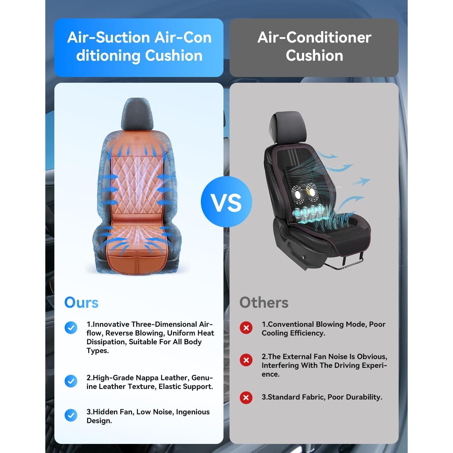 Funda de Asiento de Coche DR.HILL ZCDD Ventilada 12V/24V