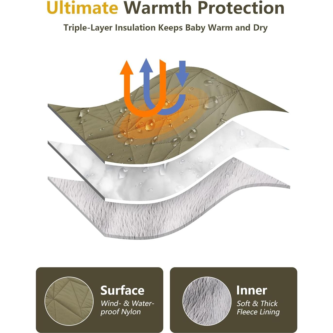 Cubierta de Asiento de Coche para Bebé Sprouterie Verde Oliva