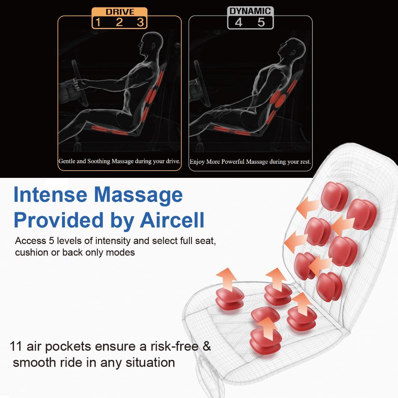 Almohadilla de Masaje de Aire Laxon DR-6000 para Vehículo