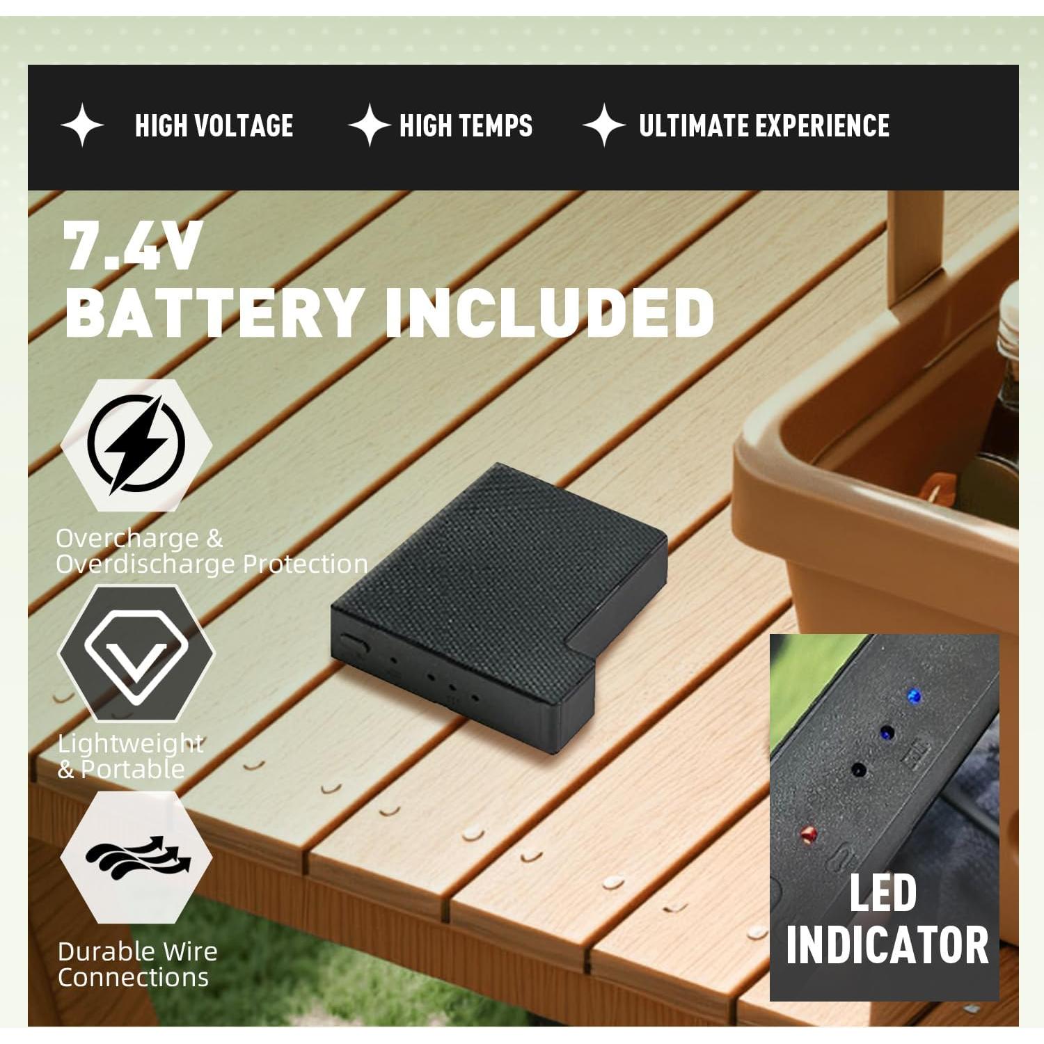 Cojín Calentado Portátil COMOIL 16" x 14" 3 Niveles Calor