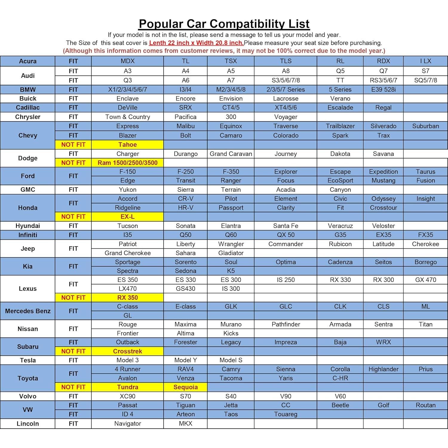 Funda de Asiento de Coche JOJOBAY 2 PCS Cuero Gris Antideslizante