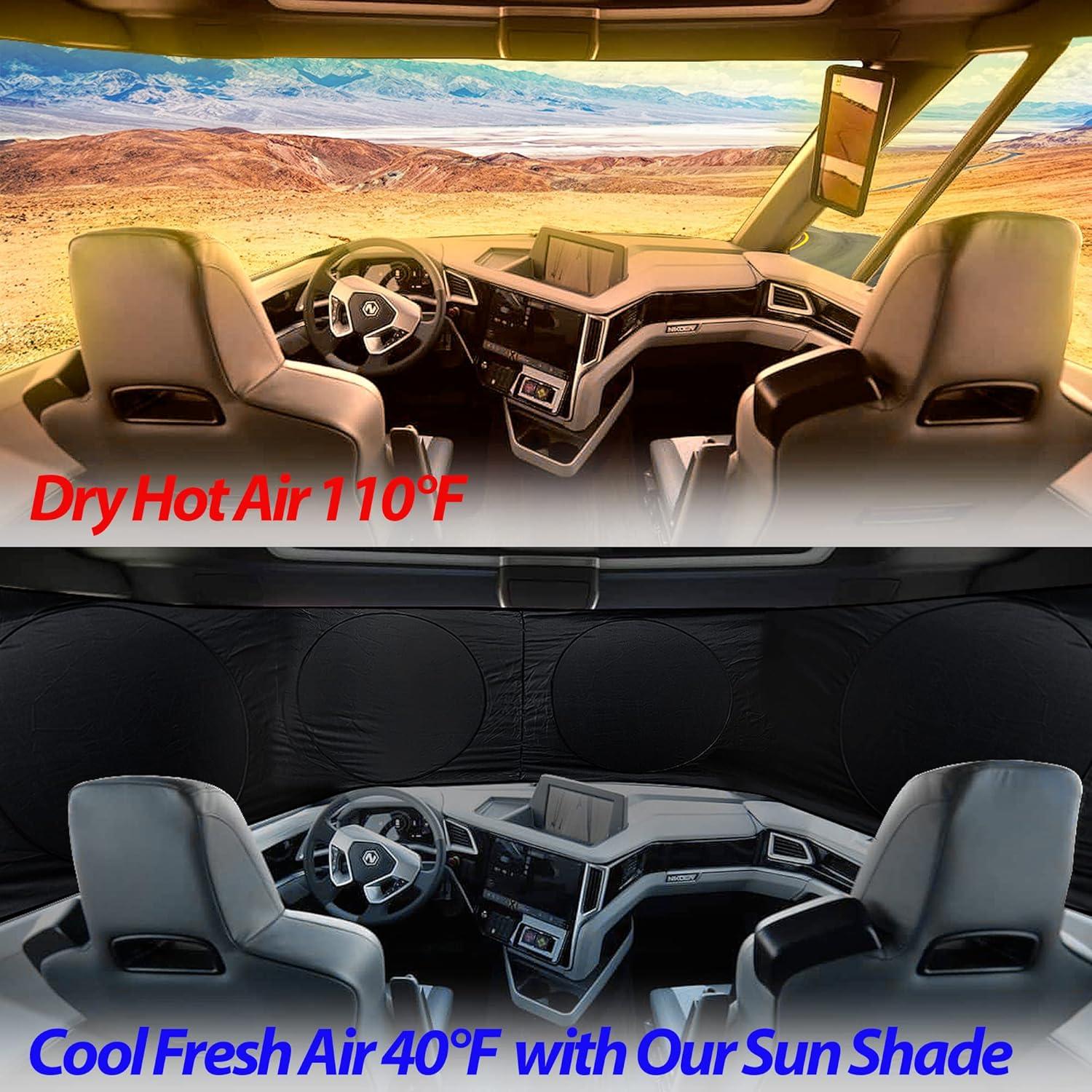 Parasol para Camión ZONETECH SS0025-V 203x91 cm UV