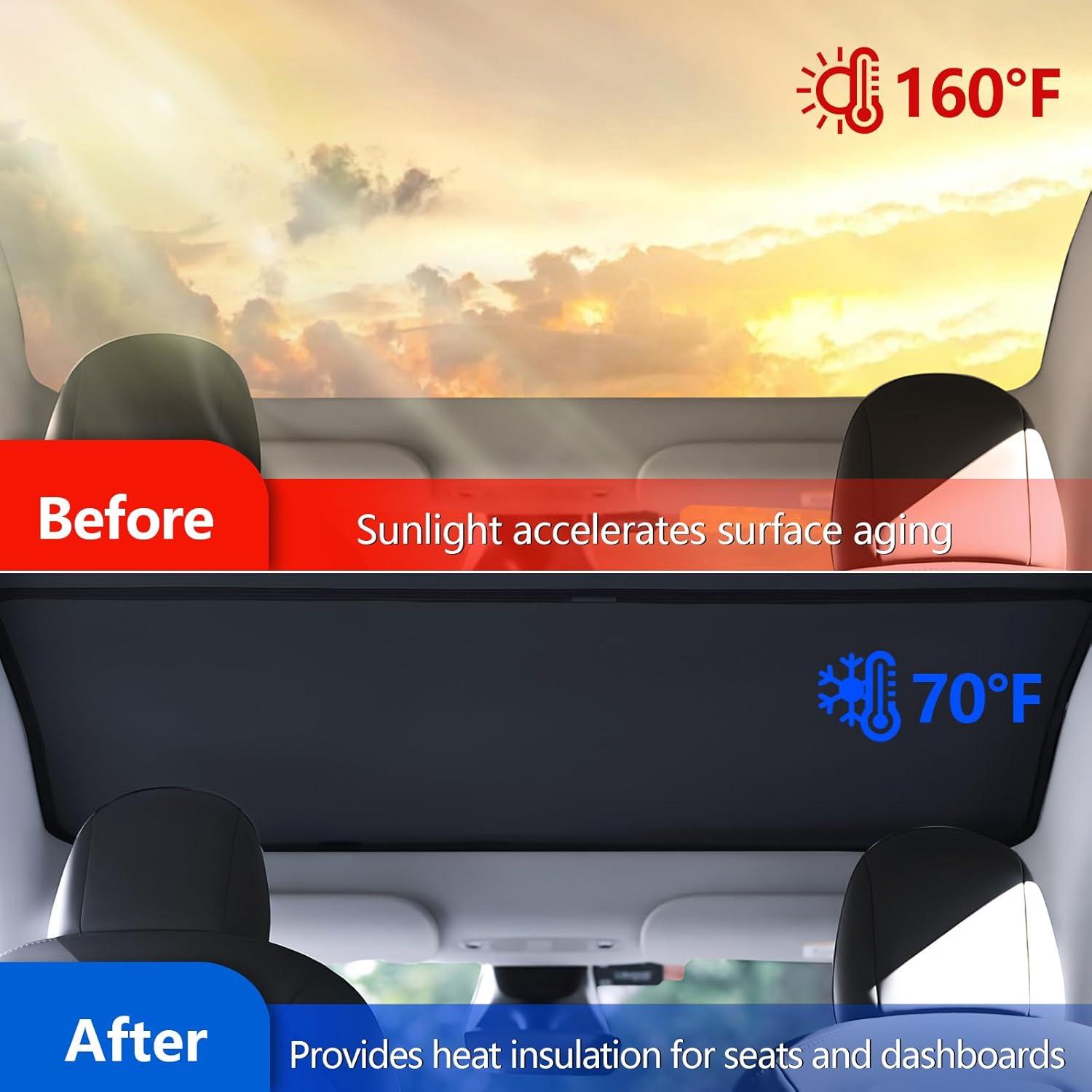 Sombrilla de Techo para Tesla Model 3 Highland 2024-2025 Negra