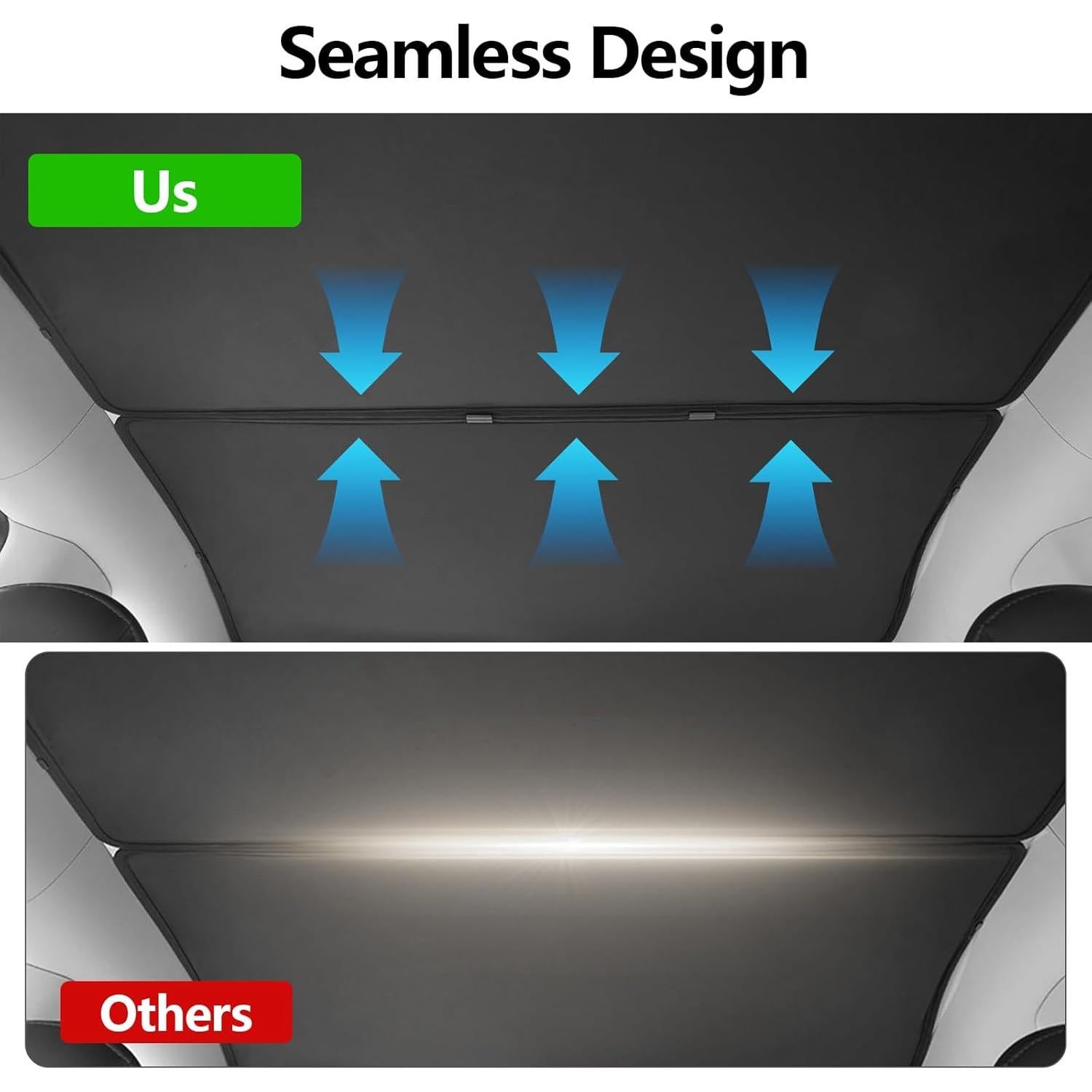 Sombrilla de Techo para Tesla Model 3 Highland 2024-2025 Negra