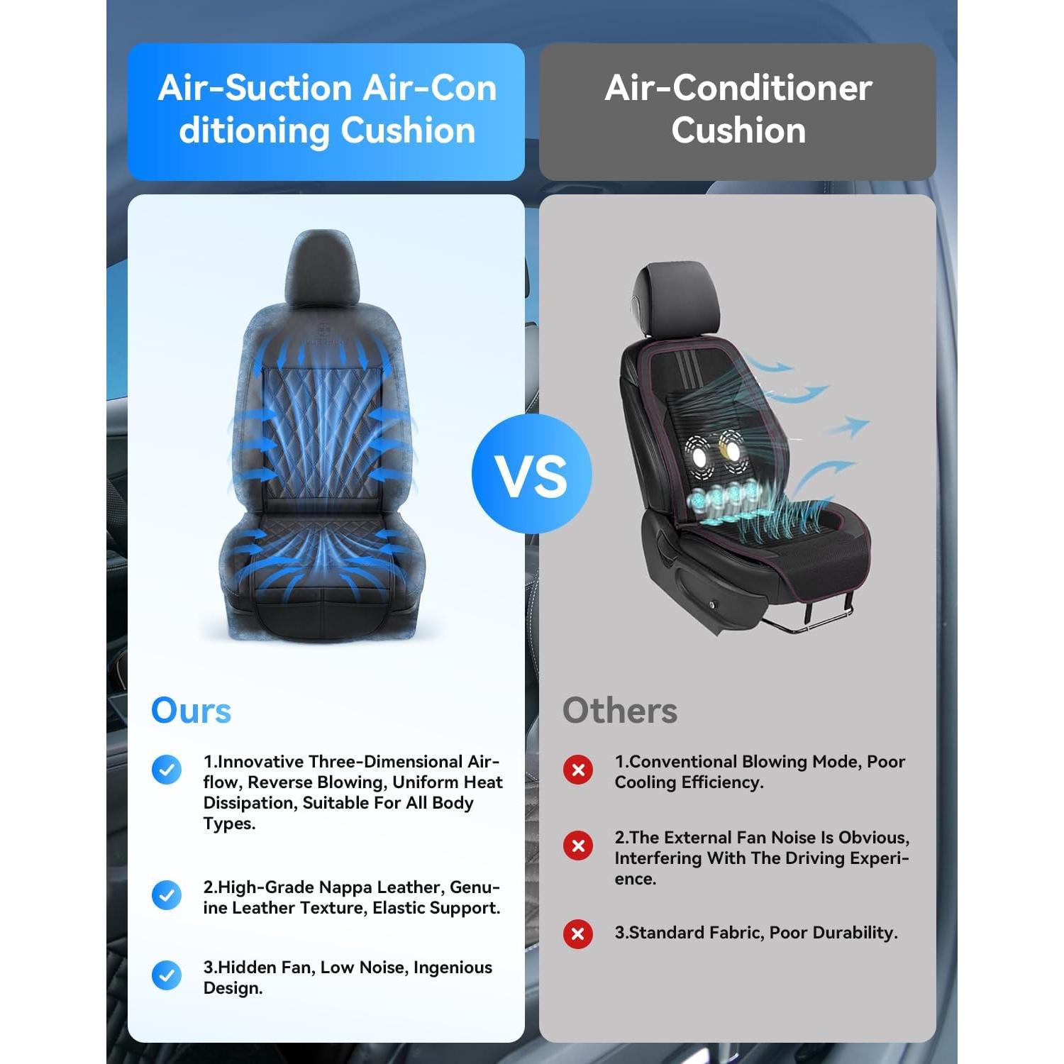 Cojín Enfriador de Asiento de Coche GCDZFYG 12V Universal