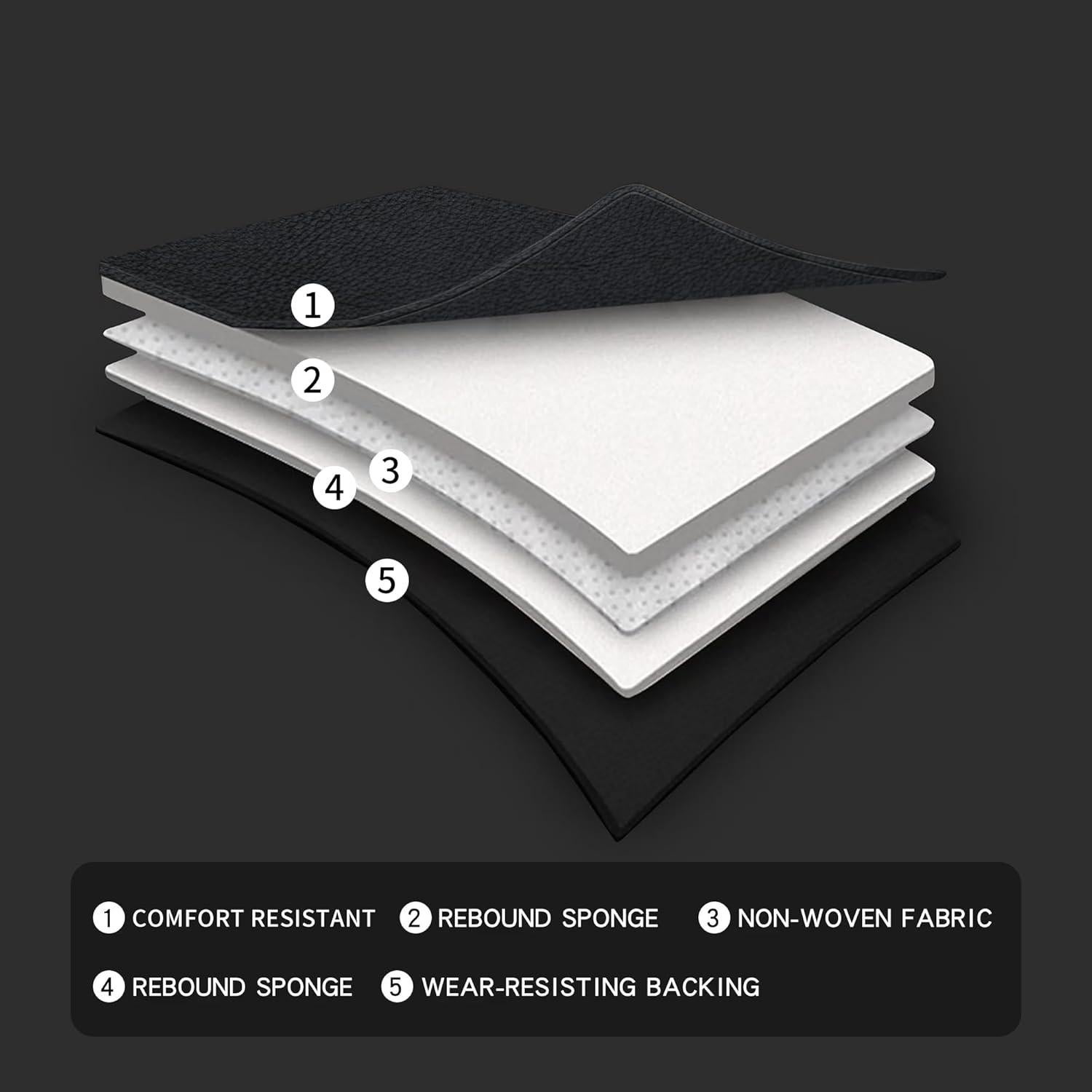 Fundas de Asiento de Auto Zvaluqy Zvaluqy05 Cuero Negro-Azul