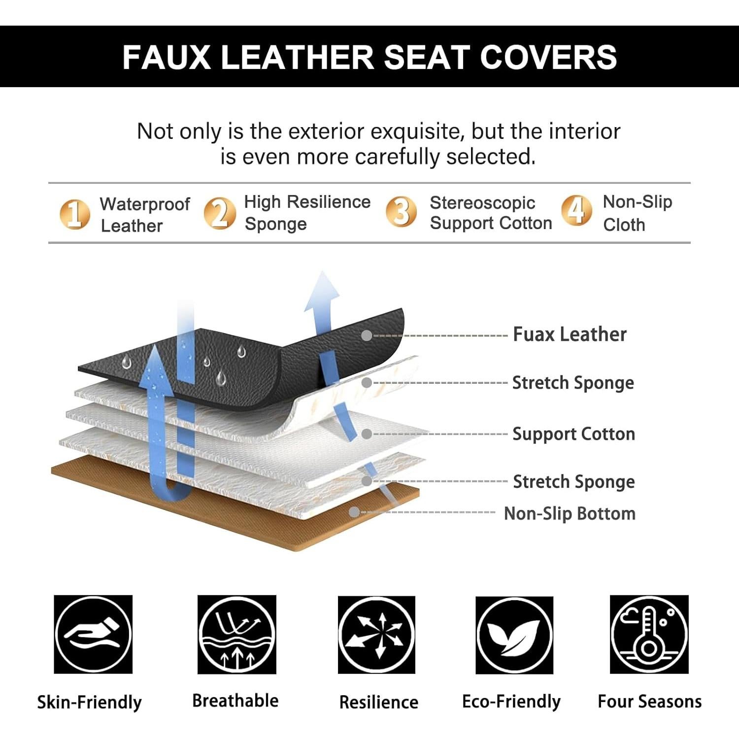 Cubiertas de Asiento JIAMAOXIN para Ford Focus 2009-2018 - Juego Completo 5 Asientos