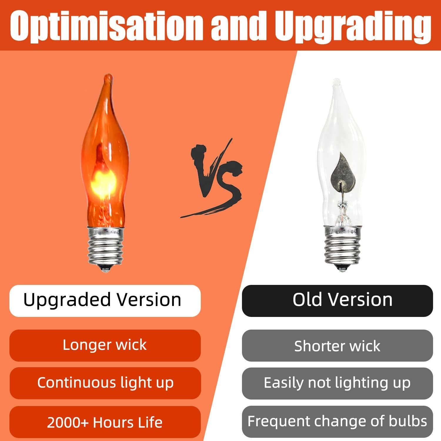 Luces de Cuerda Parpadeantes Naranjas SOTOPOO 3.9m Halloween