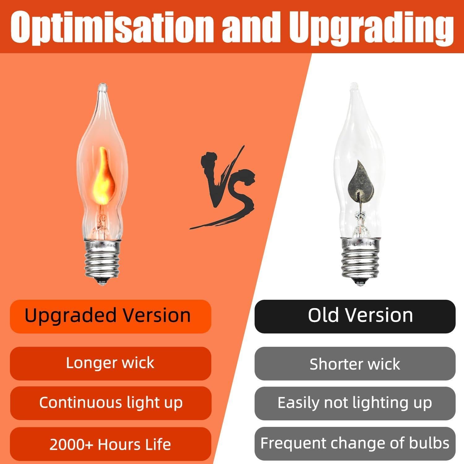 Luces de Cuerda de Llama Parpadeante 3.9m C7 Transparentes