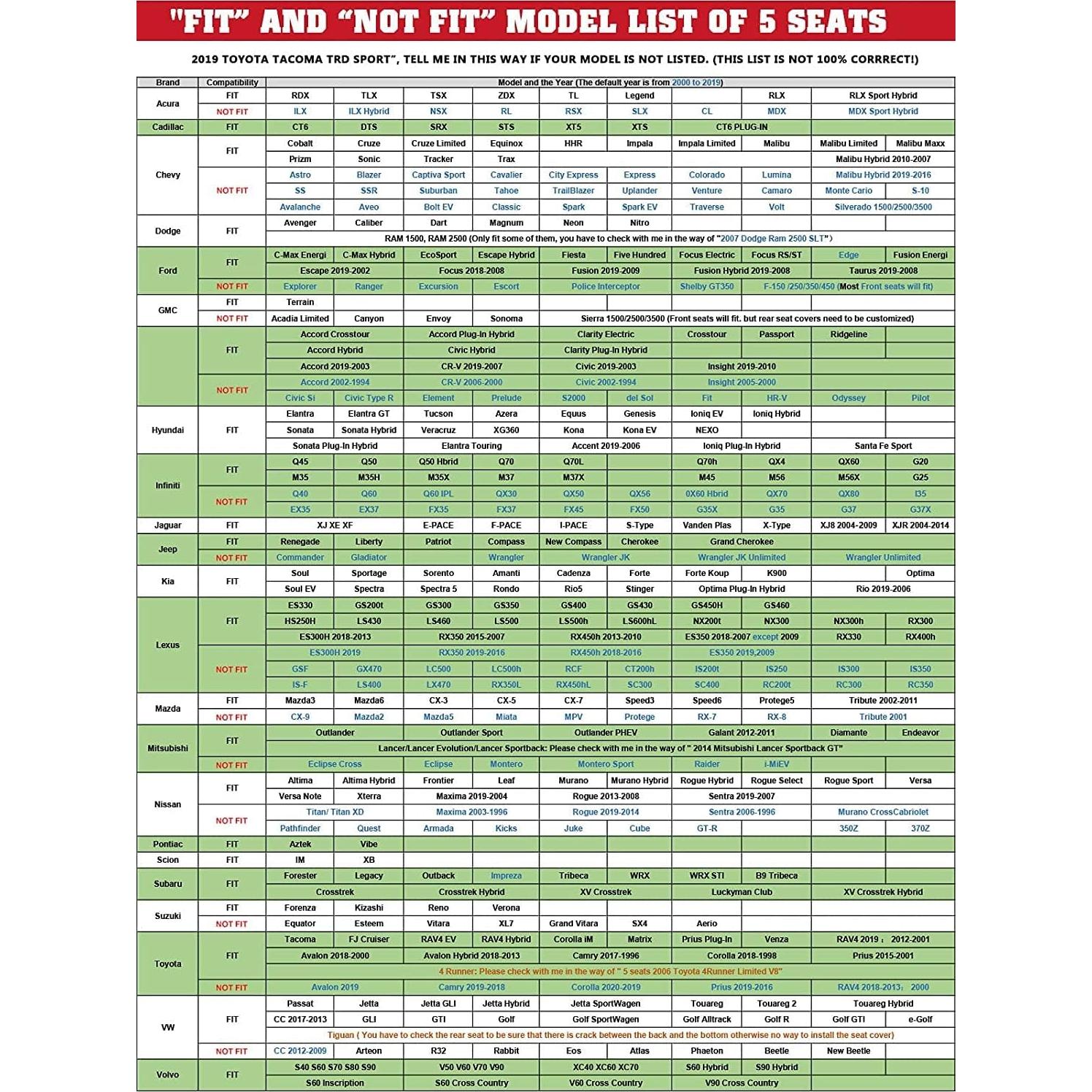 Cubiertas de Asiento de Coche FEELON LB-Car, 2 Piezas, Cuero Nappa Gris