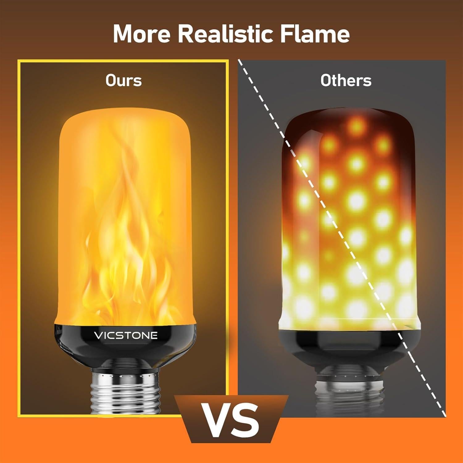 Bombillas LED de Llama Vicstone E26 3W 300 Lúmenes 2 Paquete