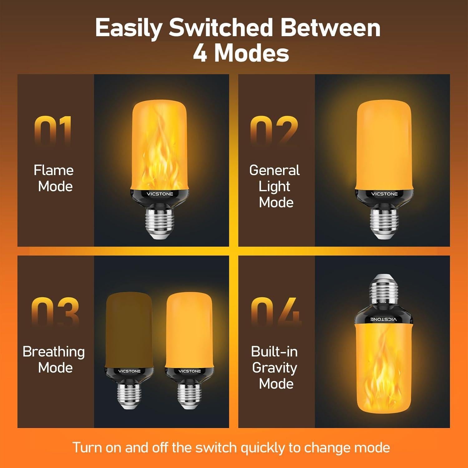 Bombillas LED de Llama Vicstone E26 3W 300 Lúmenes 2 Paquete