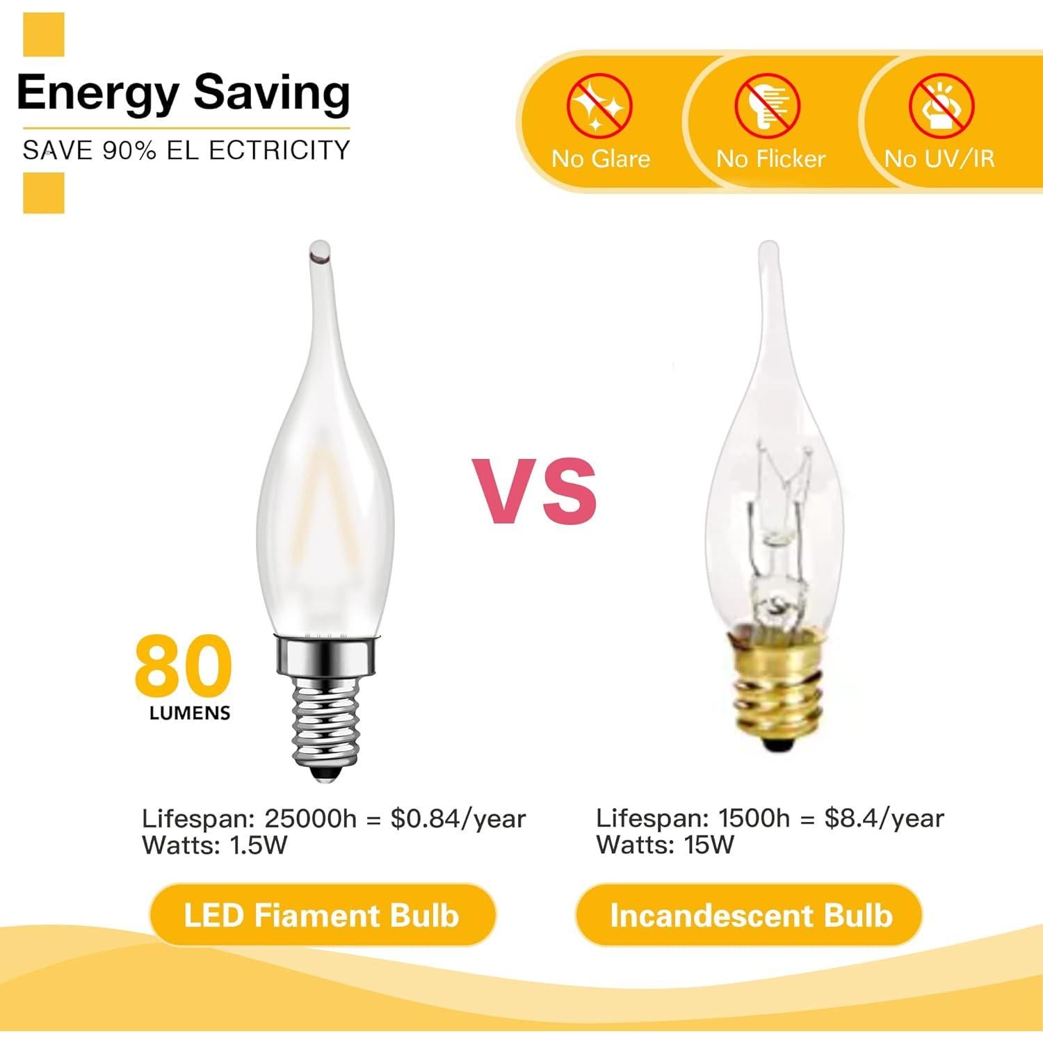 Bombillas LED Candelabro Genixgreen 1.5W 2700K Paquete de 6