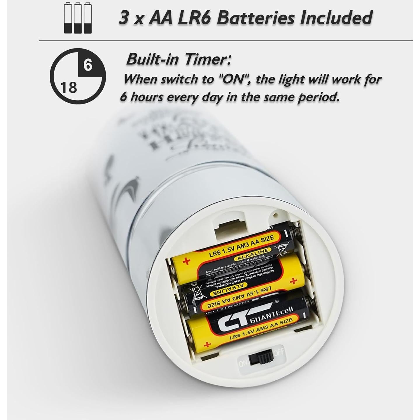 Rhytsing Memorial Gift - Battery Operated Flameless Candle with Timer Function, Glass Cylinder Lantern with Fairy Lights, Expressing Sympathy for The Loss of Someone We Loved - D3.15 x H8 inches